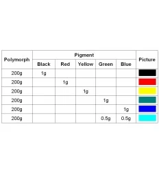 Polymorph Pigment  - 3g  -  Sort