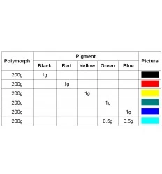 Polymorph Pigment - 3g - Rød