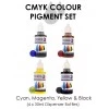 Monocure 3D CMYK Pigment Set (4 x 30 ml)