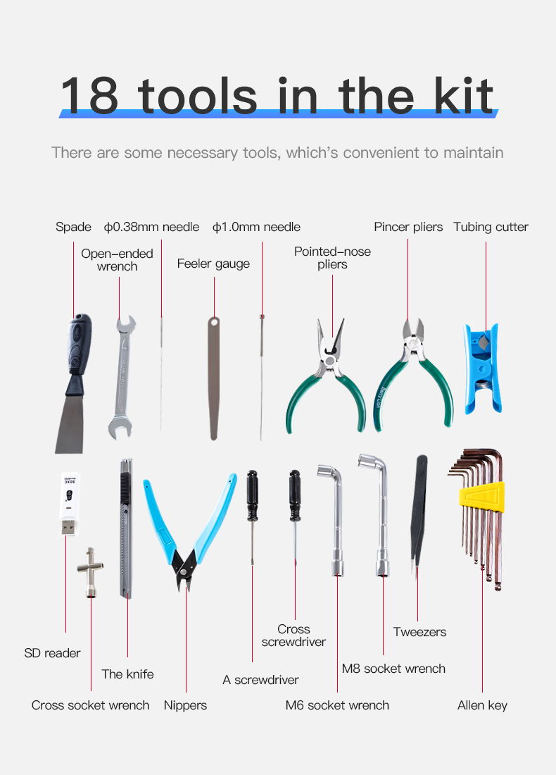 Creality 3D Printer Tool box kit - Solunoid.dk - Online