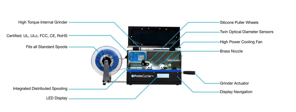 ProtoCycler+ is the most advanced desktop extruder on the market