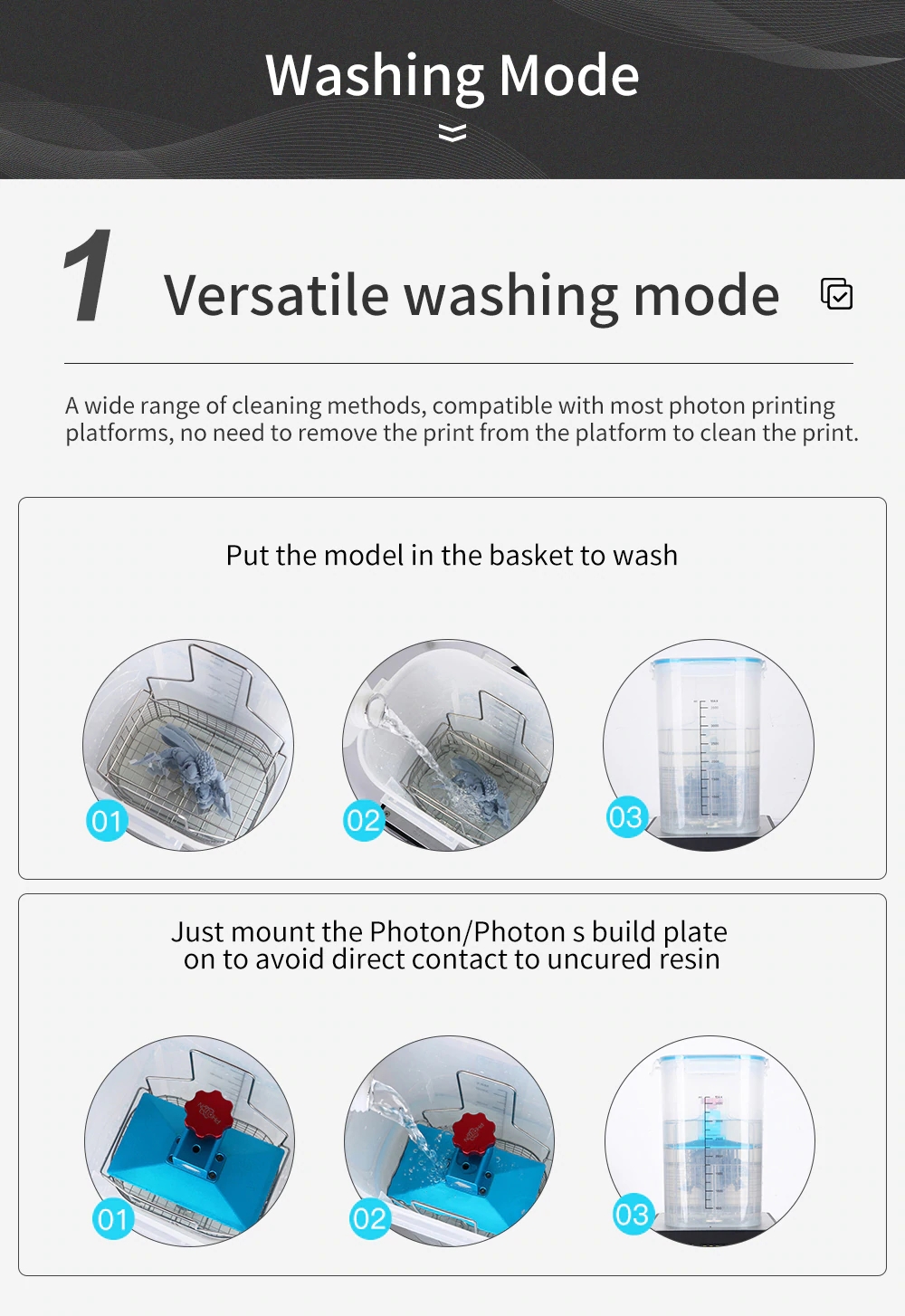 Anycubic Wash & Cure 2.0 hos SoluNOiD.dk