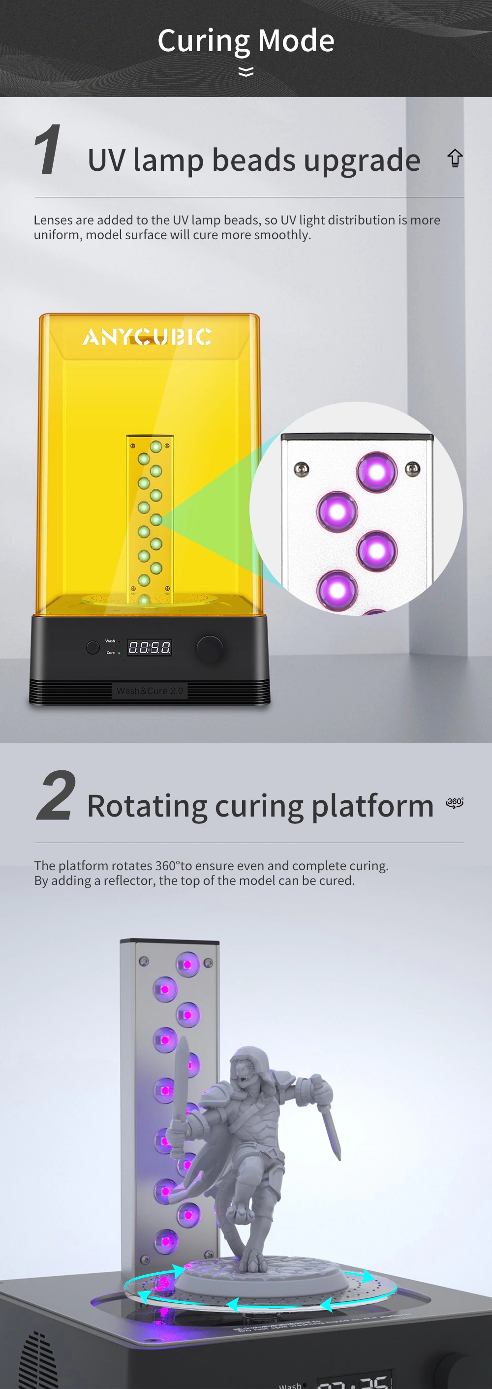 Anycubic Wash & Cure 2.0 hos SoluNOiD.dk